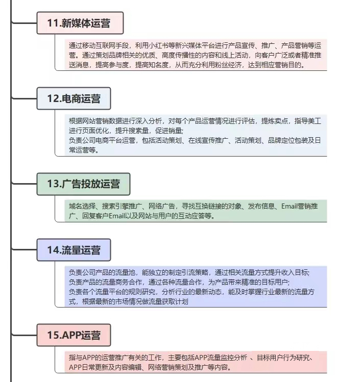 W(wng)j(lu)ƏV\(yn)Iʽ3