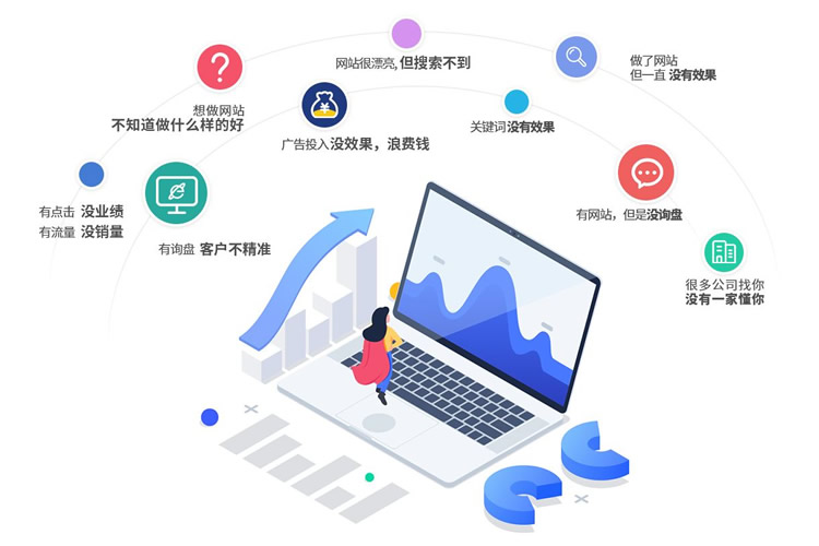 I(y)ͨ^W(wng)jƏVIN@ȡʿ͑